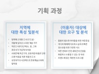 [경기]통미마을 작은도서관 | 작은도서관