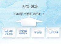 [경기]통미마을 작은도서관 | 작은도서관