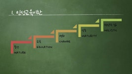 아름다운 가정 만들기 | 작은도서관