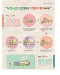 질본, 어르신 낙상 사고 예방을 위한 안전 수칙 준수 당부 [이엠디] 질본, 어르신 낙상 사고 예방을 위한 안전 수칙 준수 당부