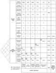 Quality Function Deployment Method for Streamlining Access to Information in Governance