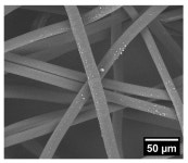 Fabrication of Ultra-High-Performance PVDF-HFP Air Filters by Electrospinning