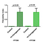 Effect of Pre-Fermentative Maceration and Fining Agents on Protein Stability, Macromolecular, and Phenolic Composition of... 