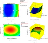 Polyelectrolyte-Complex-Based Hydrogel Inserts for Vaginal Delivery of Posaconazole and Probiotics