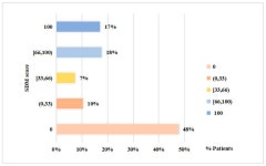 IJERPH | Free Full-Text | Confucian Familism and Shared Decision Making in End-of-Life Care for Patients with Advanced Cancers... 