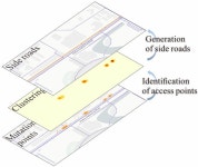 Mutation Interval-Based Segment-Level SRDet: Side Road Detection Based on Crowdsourced Trajectory Data