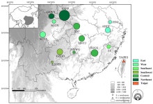 An Unstructured Phylogeographic Pattern with Extensive Gene Flow in an Endemic Bird of South China: Collared Finchbill (Spizixos... 