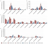 IJMS | Free Full-Text | Inhibition of the Glycogen Synthase Kinase 3 Family by the Bikinin Alleviates the Long-Term Effects of... 