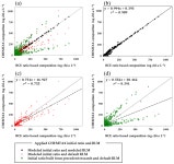 A CHEMTAX Study Based on Picoeukaryotic Phytoplankton Pigments and Next-Generation Sequencing Data from the Ulleungdo–Dokdo... 