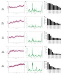 Life | Free Full-Text | Docking and Molecular Dynamics Study to Identify Novel Phytobiologics from Dracaena trifasciata against... 