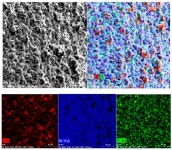 Effect of TiO2-Nanoparticles on Ni Electrodeposition on Copper Wire