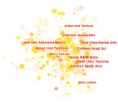 Research: A Bibliometric Analysis Knowledge Domain and... Trend of Urban Flood Vulnerability Research: A Bibliometric Analysis