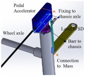 Instrumentation of an Electronic&ndash;Mechanical Differential for Electric Vehicles with Hub Motors Instrumentation of an... 