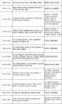 메디포뉴스 [1/22] 2011 황해국제의학비엔날레-전이성 유방암