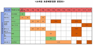 메디포뉴스 “개학 전 필수예방접종에 추가접종 마쳐야!”