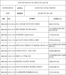 메디포뉴스 8/26 대한개원내과의사회 감염병 및 백신심포지움