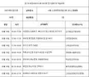 메디포뉴스 3/16 경기도개원내과의사회  정기총회 및 학술대회