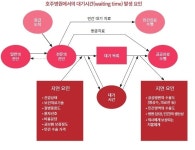 메디포뉴스 건보공단, 민간보험 강화하는 호주 상황 눈여겨봐야