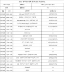 메디포뉴스 8/28 한국건성안학회 아카데미
