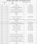 메디포뉴스 6/17 대한정형외과 컴퓨터수술학회 로봇 인공관절수술 심포지엄