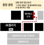 MEET PLAY SHARE, 메가박스 [광명AK플라자] 극장이용안내