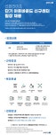 [(주)메타엠] [신한라이프/신규오픈] 단기 아웃바운드 센터 관리자(팀장) 모집 - 사람인