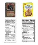 Are those Kodiak cakes that people post about on Instagram actually healthy? | Metro US Are those Kodiak cakes that people post... 