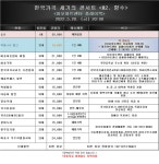 2022 한국가곡 세기의 콘서트 #2. 향수 < 축제(상세) < 문화행사 | 서울문화포털......  문화행사 > 축제(상세) > 2022 한국가곡 세기의 콘서트 #2.... 