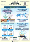 미디어뉴스 목록 | 부산지방식품의약품안전청