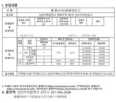 기타공지(취업, 행사 등) - 「나라키움 남양주복합청사」 행복주택 제2차 입주자모집 「나라키움 남양주복합청사」 행복주택 제2차 입주자모집