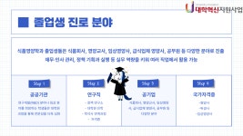 명지대학교 대학혁신지원사업 - 전공이 알려주는 전공소개_융합바이오학부 식품영양융합전공 전공이 알려주는 전공소개_융합바이오학부... 