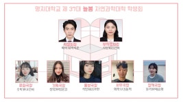 자연과학대학 학생회