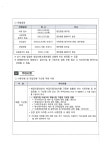 영남대학교영천병원 간호사 채용 공고 – 문경대학교 영남대학교영천병원 간호사 채용 공고
