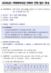 공지사항 - 소식·정보 - 경기북부병무지청 - 병무청
