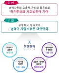 비전 체계 - 병무청 비전 - 병무청 소개 - 병무청