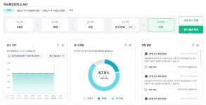 열린광장 < 갤러리 - 해상운송학부