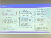 커뮤니티 > 포토갤러리 - 해양경찰학부