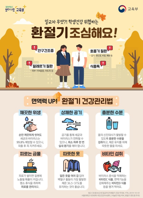 더웰내과의원 이미지