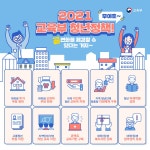 교육부 > 교육부 소식 > 홍보자료 > 홍보이미지