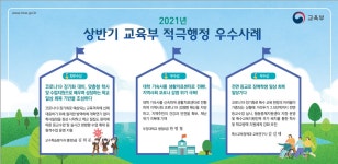 교육부 > 국민참여·민원 > 적극행정 > 적극행정 교육 및 우수사례