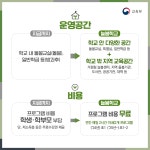 교육부 > 정책 > 업무계획