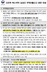 선천적 복수국적 남성의 국적이탈신고 관련 안내 상세보기|병역 | 주카타르 대한민국 대사관 주카타르 대한민국 대사관 