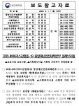 코로나19 국내 중앙재난안전대책본부 정례 브리핑 보도참고자료(9.1) 상세보기|안전공지 | 주상하이 대한민국 총영사관 주상하이  대한민국... 
