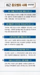 혐오범죄 피해 예방 및 대응 요령 안내서 상세보기|해외여행안전정보 | 주몬트리올 대한민국 총영사관 겸 주국제민간항공기구대표부 주몬트리올... 