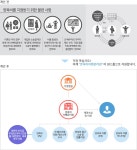 지원안내 > 양육비이행지원 > 성평등가족부