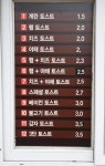 해피토스트 - 목포BIZ 해피토스트