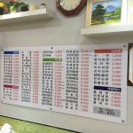 김밥나라 (북항점) - 목포BIZ 김밥나라 (북항점)