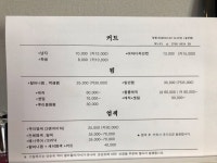 제이쌀롱 - 목포BIZ 제이쌀롱