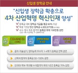 목원대학교