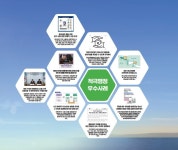 2025년 상반기 법제처 적극행정 주요성과 안내 < 적극행정 안내 < 적극행정 < 민원·제안 : 법제처